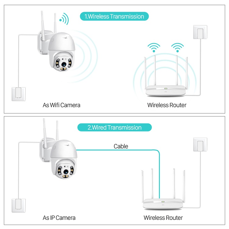 1080P outdoor high speed dome Wifi audio PTZ home monitoring ONVIF camera